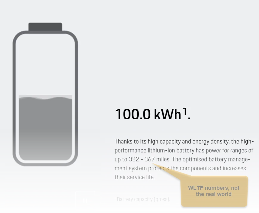 Electric Macan EV Macan EV Range - WLTP 1706978555043