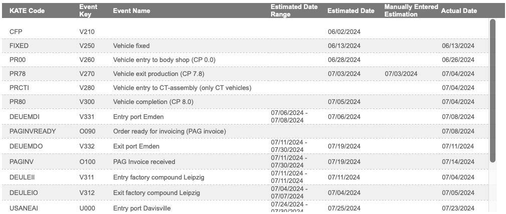 Electric Macan EV Placed your Macan EV order? Post your configuration! 🙋🏻‍♂️ Screenshot 2024-09-12 at 9.03.52 AM
