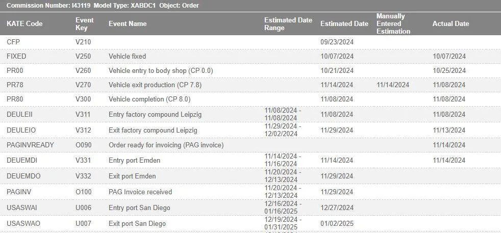 Electric Macan EV What's the order / delivery status of your Macan EV? [Update your status if/when it changes] unnamed