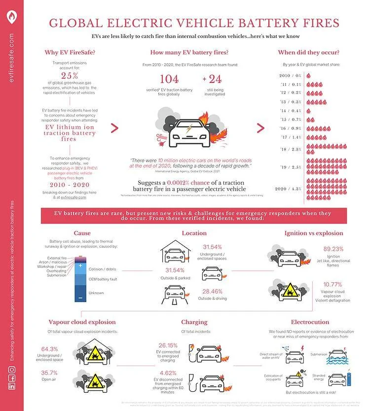 Electric Macan EV Charging Help! 8b9ad1_db59c14ad77d4480b920fc999760d834~mv2
