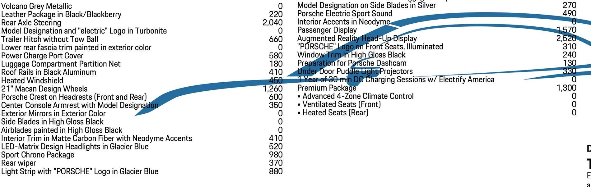 Electric Macan EV From Taycan 4s CT to Macan Turbo Volcano Grey Metallic with XPEL Stealth PPF Screenshot 2024-11-30 at 11.20.08 AM
