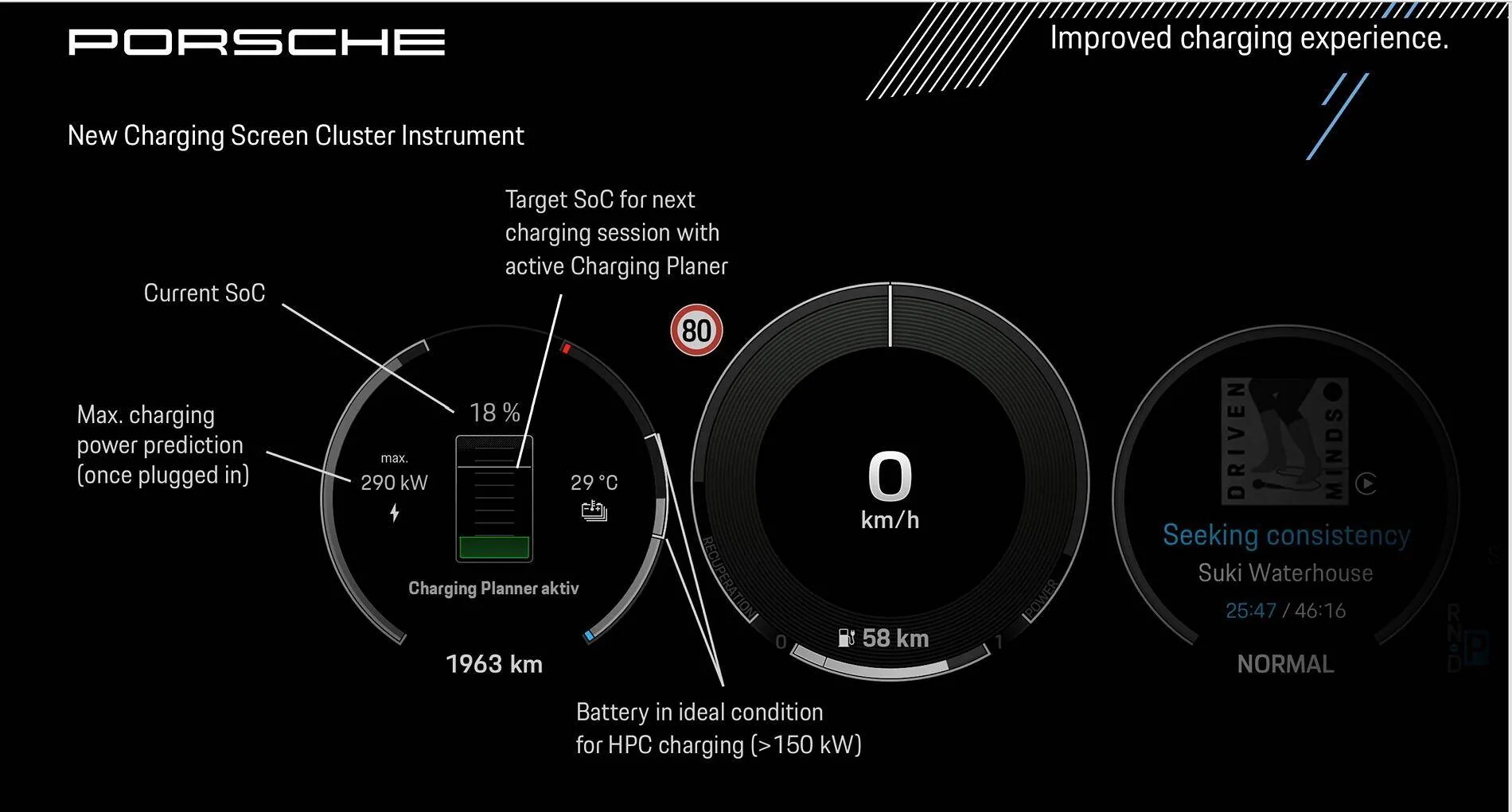 Electric Macan EV Electrify America max charge rate 1733519799019-wd