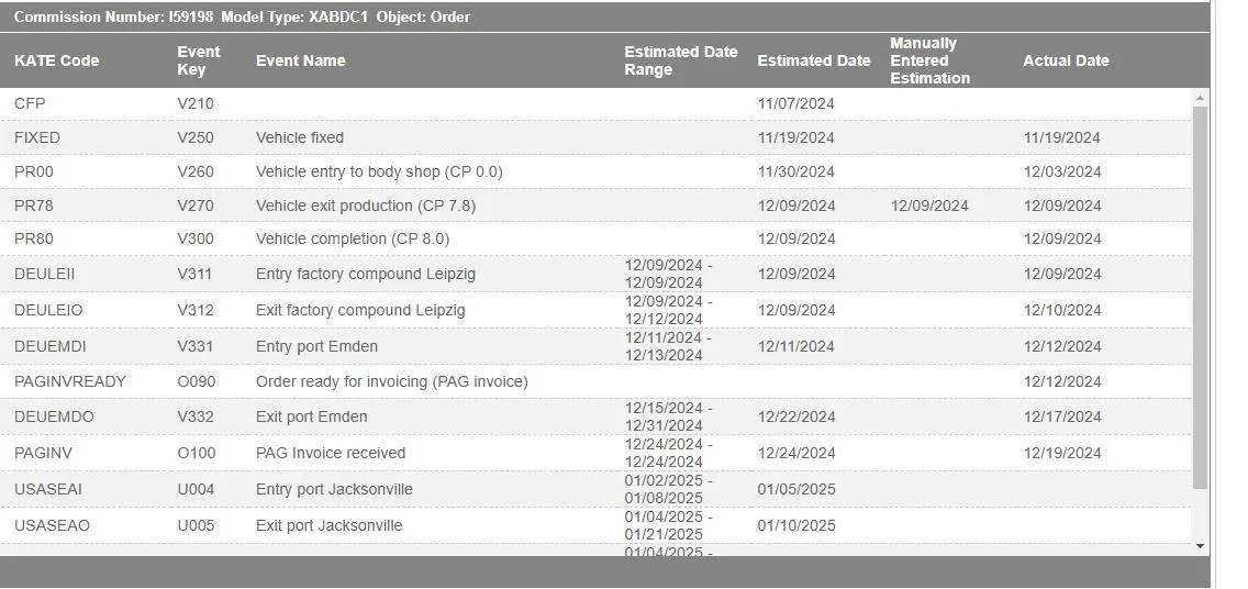 Electric Macan EV What's the order / delivery status of your Macan EV? [Update your status if/when it changes] IMG_3384