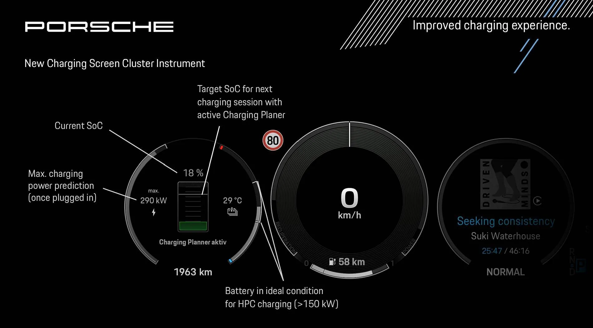 Electric Macan EV Slow Charging Macan 4 1736123186208-m9
