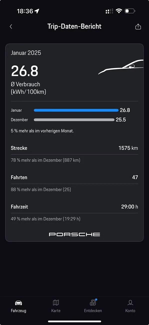 Electric Macan EV UPDATE: New My Porsche app version (14.0.2) now available. Fixes generic vehicle image problem Bildschirmfoto 2025-02-05 um 18.36.15