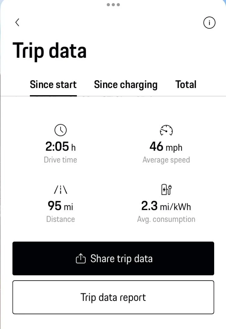 Electric Macan EV Macan EV Range concerns IMG_0073