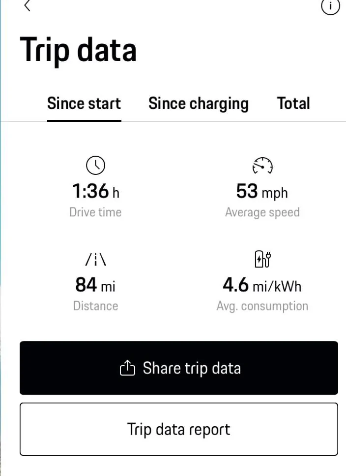 Electric Macan EV Macan EV Range concerns IMG_0074