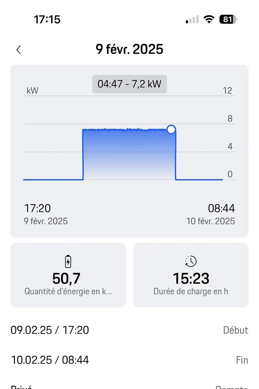 Electric Macan EV Scheduled Departure Times ... What does it really do? Charging Macan ev