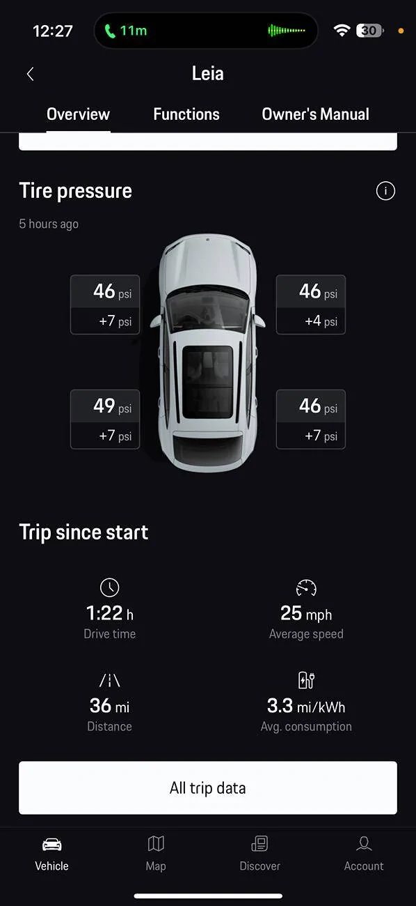 Electric Macan EV Tire pressure ideal vs actual IMG_3144