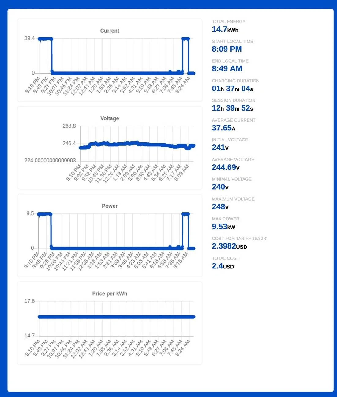 Electric Macan EV Scheduled Departure Times ... What does it really do? 1739497198107-5x