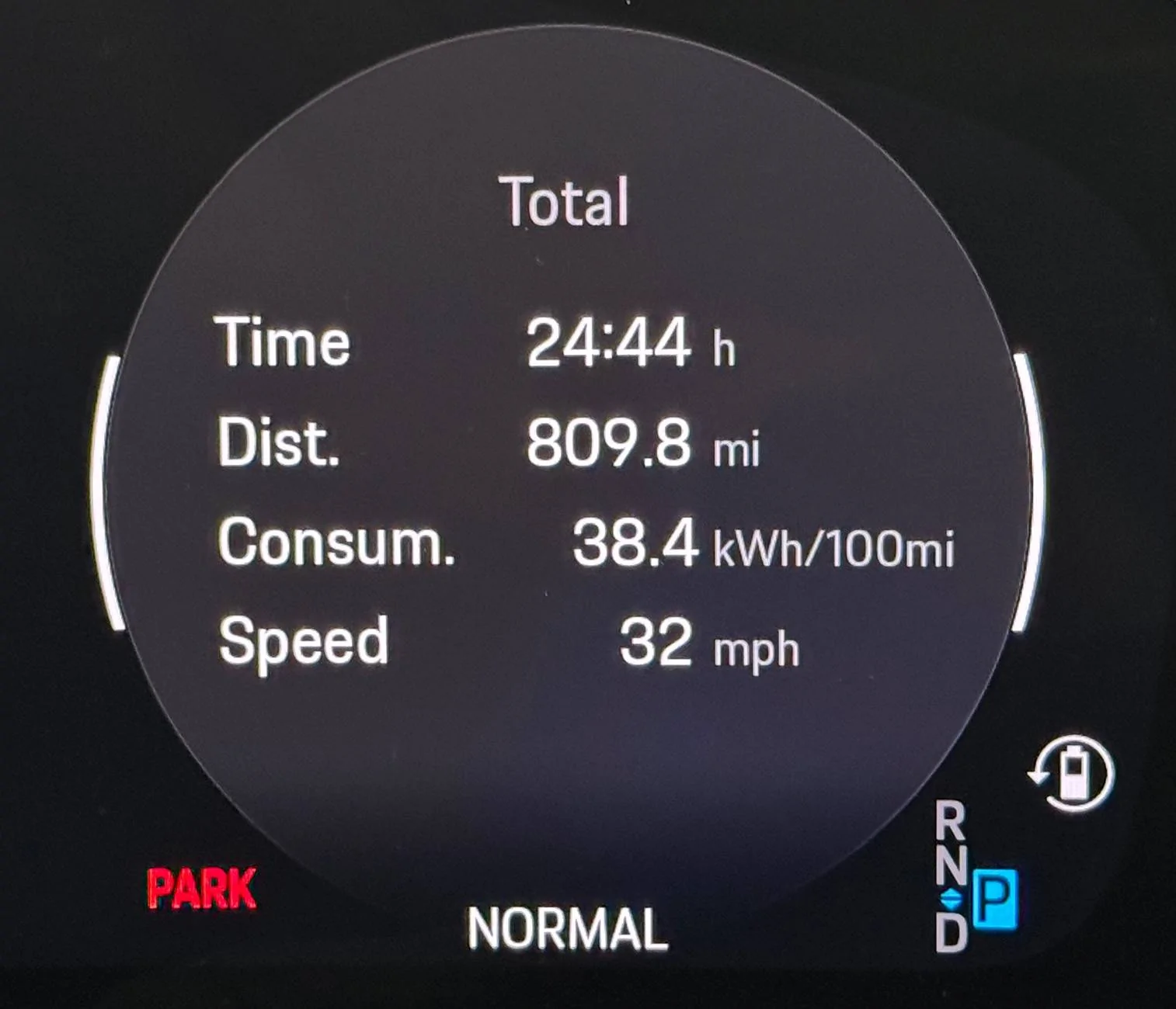 Electric Macan EV Real consumption / range / efficiency thread … post your Macan EV performance 📊 IMG_6607