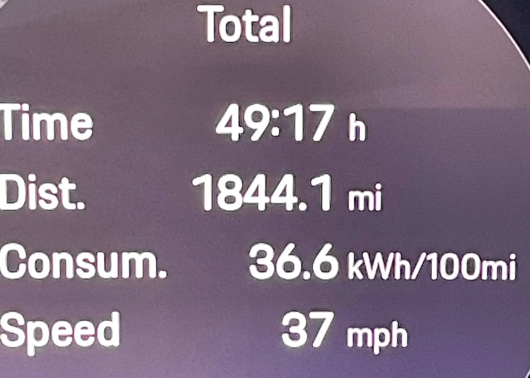Electric Macan EV Real consumption / range / efficiency thread … post your Macan EV performance 📊 IMG_3413