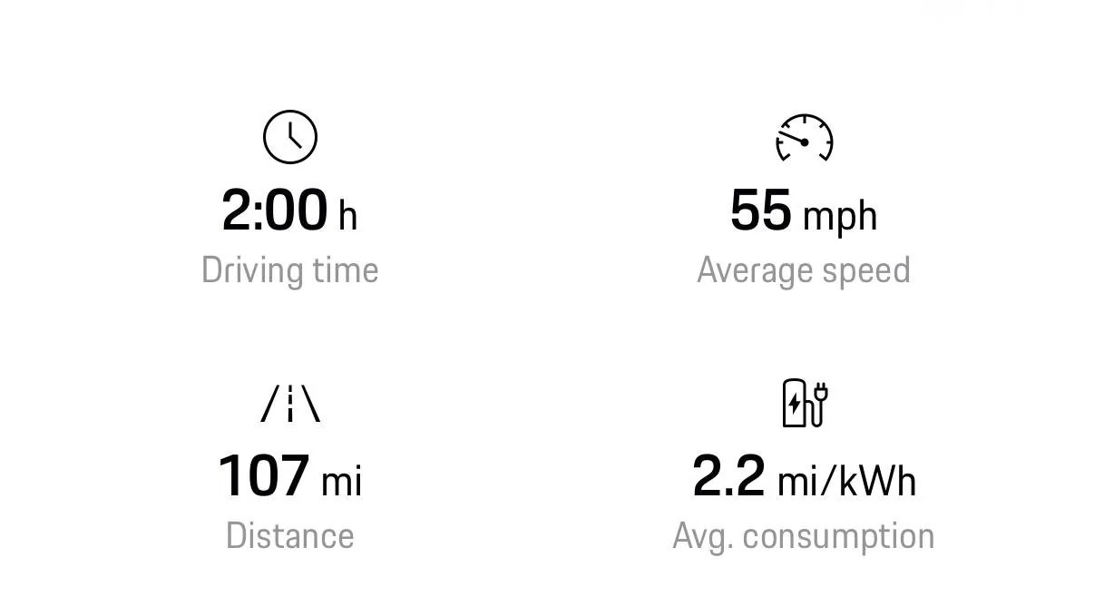 Electric Macan EV Should I do it? Taycan 4S Cross Turismo > Macan 4S EV IMG_3343