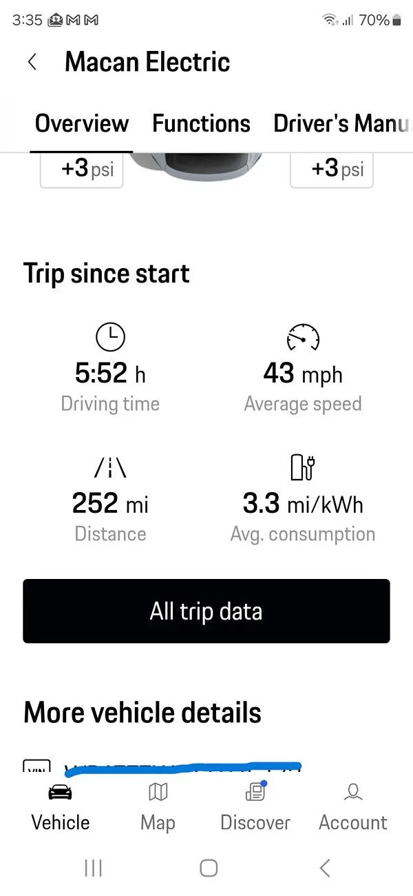 Electric Macan EV Real consumption / range / efficiency thread … post your Macan EV performance 📊 Screenshot