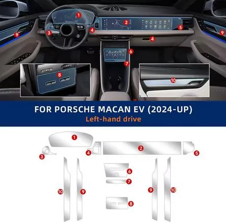 Electric Macan EV Piano black climate control: how will you protect it? 1740639593825-82