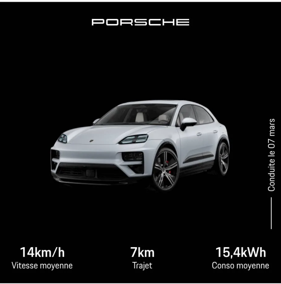 Electric Macan EV [Data] - 285 miles range on single charge in 2024 Macan Turbo EV - OMG I'm happy IMG_3881