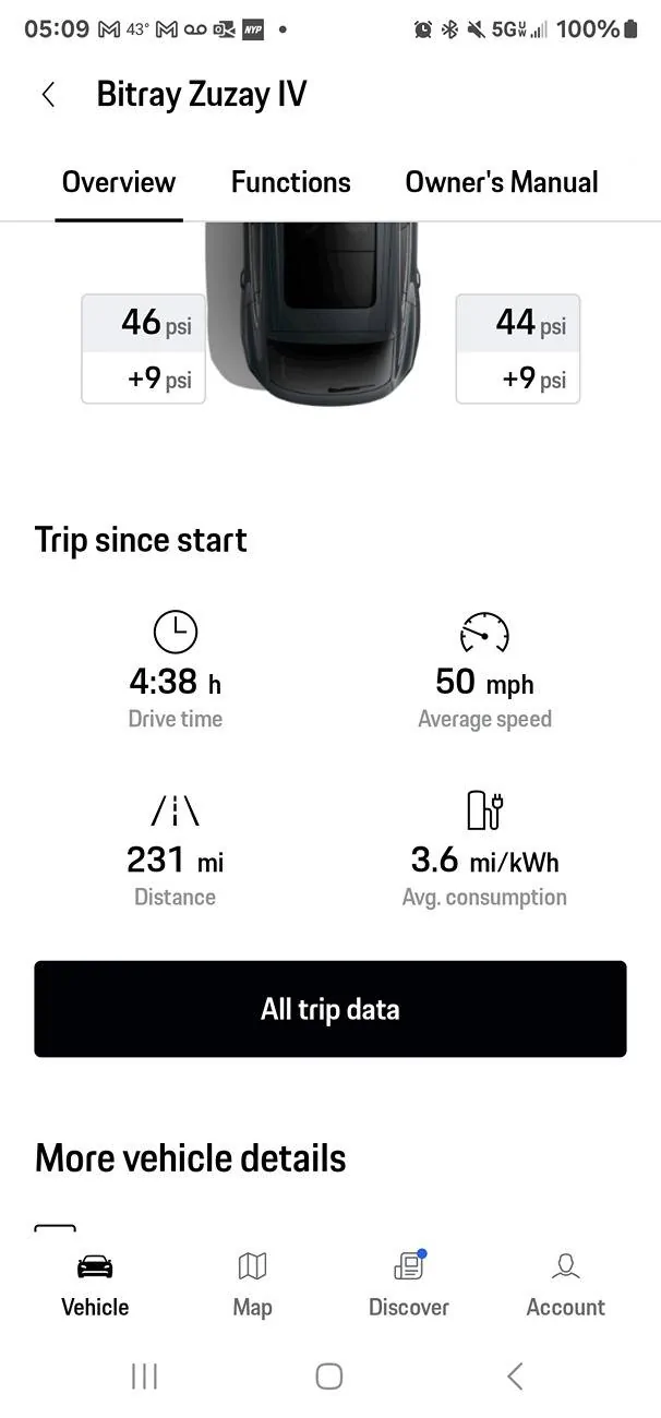 Electric Macan EV First road trip... My 4s...GREAT START / efficiency better than expected! 1000016097