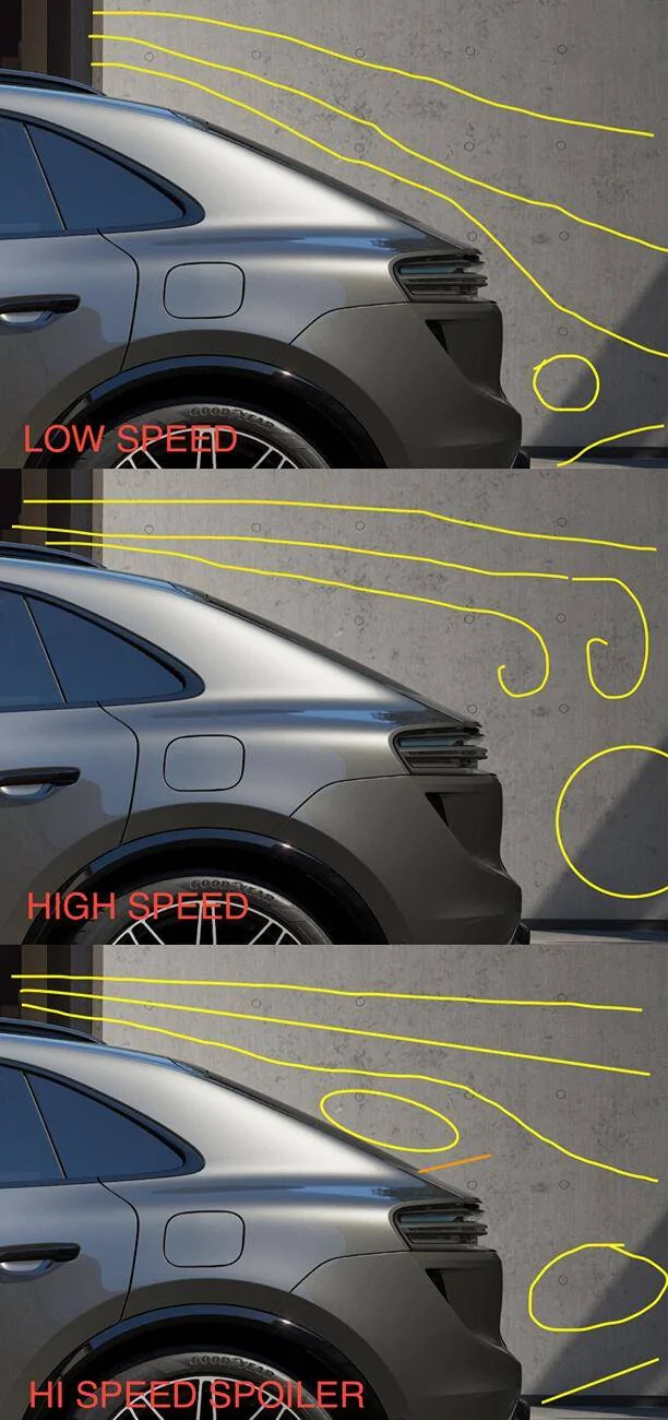 Electric Macan EV Spoiler confusing me spoiler