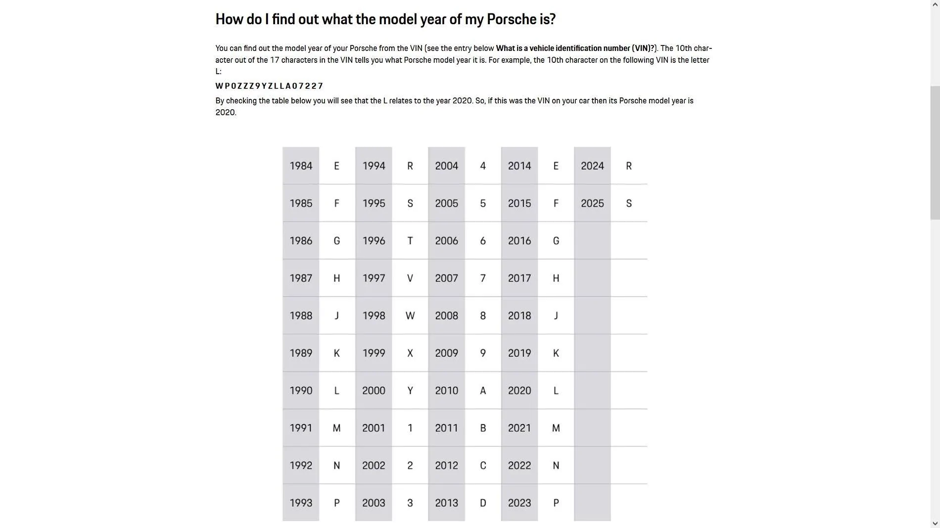 Electric Macan EV Dealer recall - battery inspection vin