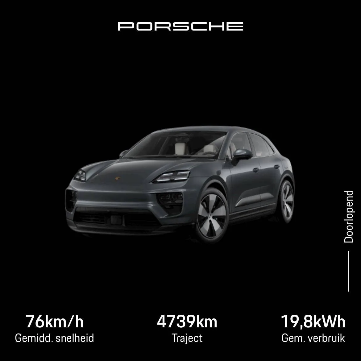 Electric Macan EV Real consumption / range / efficiency thread … post your Macan EV performance 📊 1744810569640-27