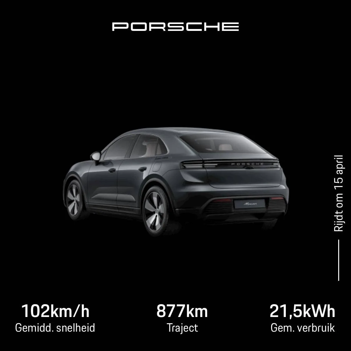 Electric Macan EV Real consumption / range / efficiency thread … post your Macan EV performance 📊 1744813890270-o1