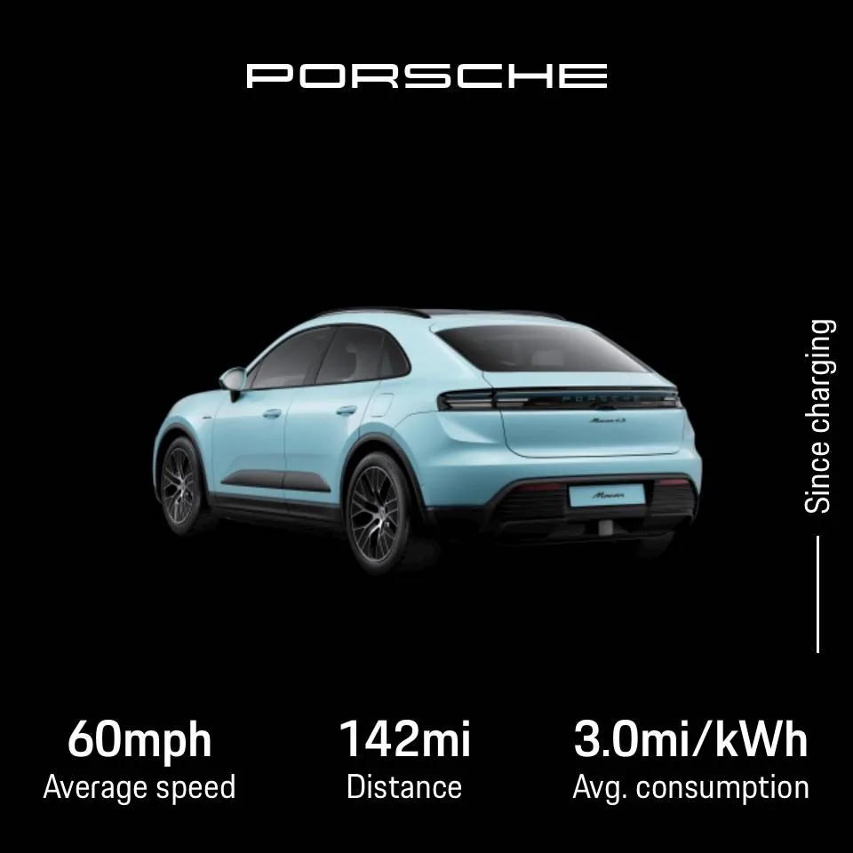 Electric Macan EV Real consumption / range / efficiency thread … post your Macan EV performance 📊 IMG_6738