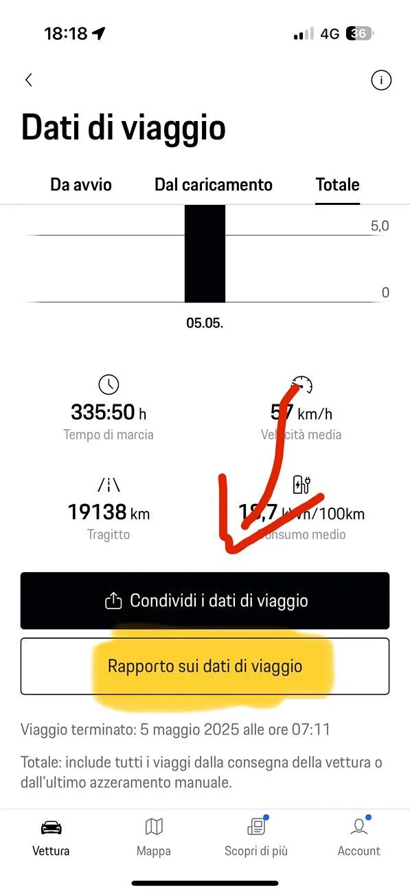 Electric Macan EV Real consumption / range / efficiency thread … post your Macan EV performance 📊 IMG_7363