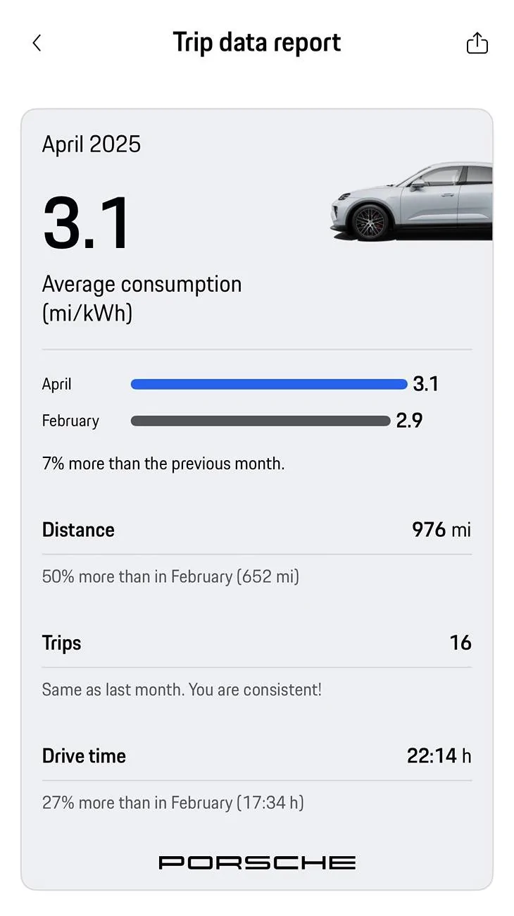Electric Macan EV MyPorsche app battery charge status update Screenshot 2025-05-16 at 8.58.25 AM