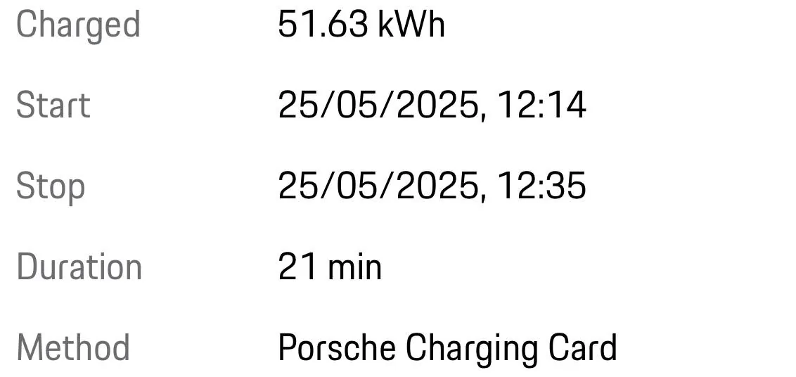 Electric Macan EV First Trip - Spain - Aviles to Madrid IMG_1188