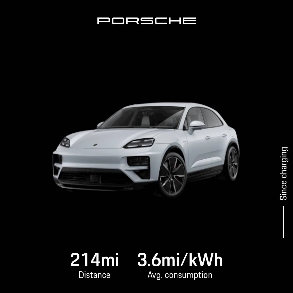 Electric Macan EV Macan RWD Vs AWD IMG_2747