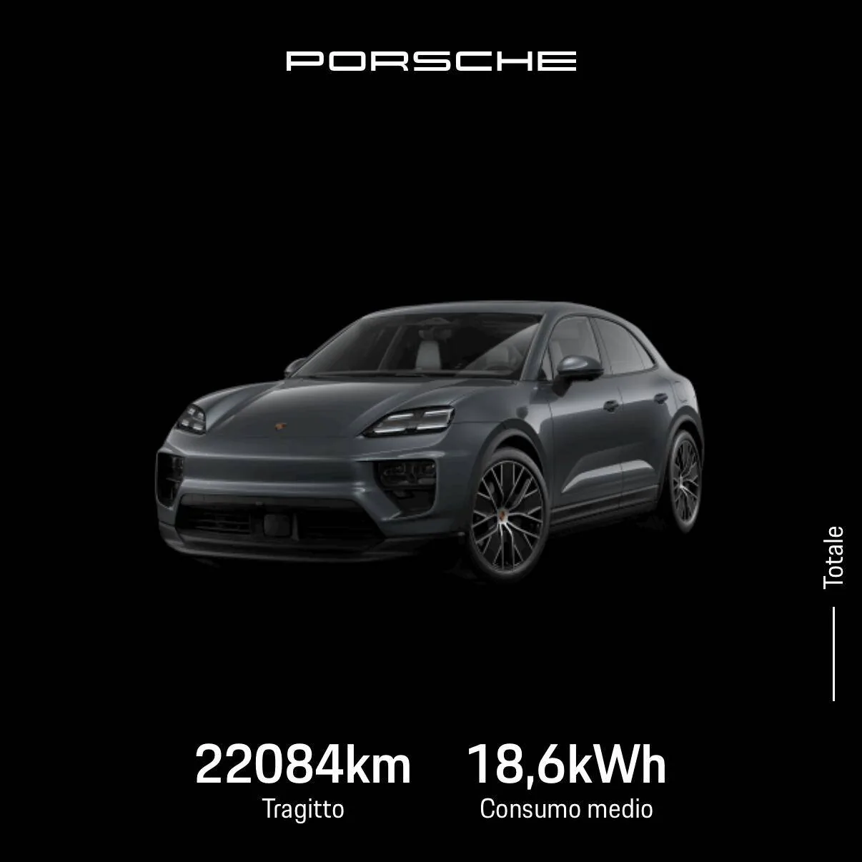 Electric Macan EV Range - again 1748466437060-2