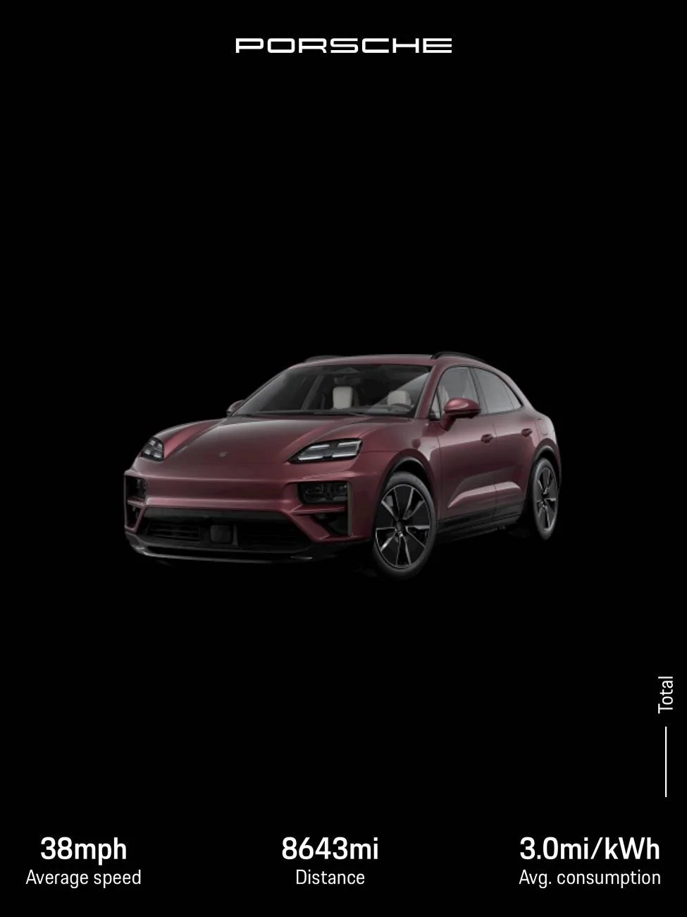 Electric Macan EV Range - again IMG_5660