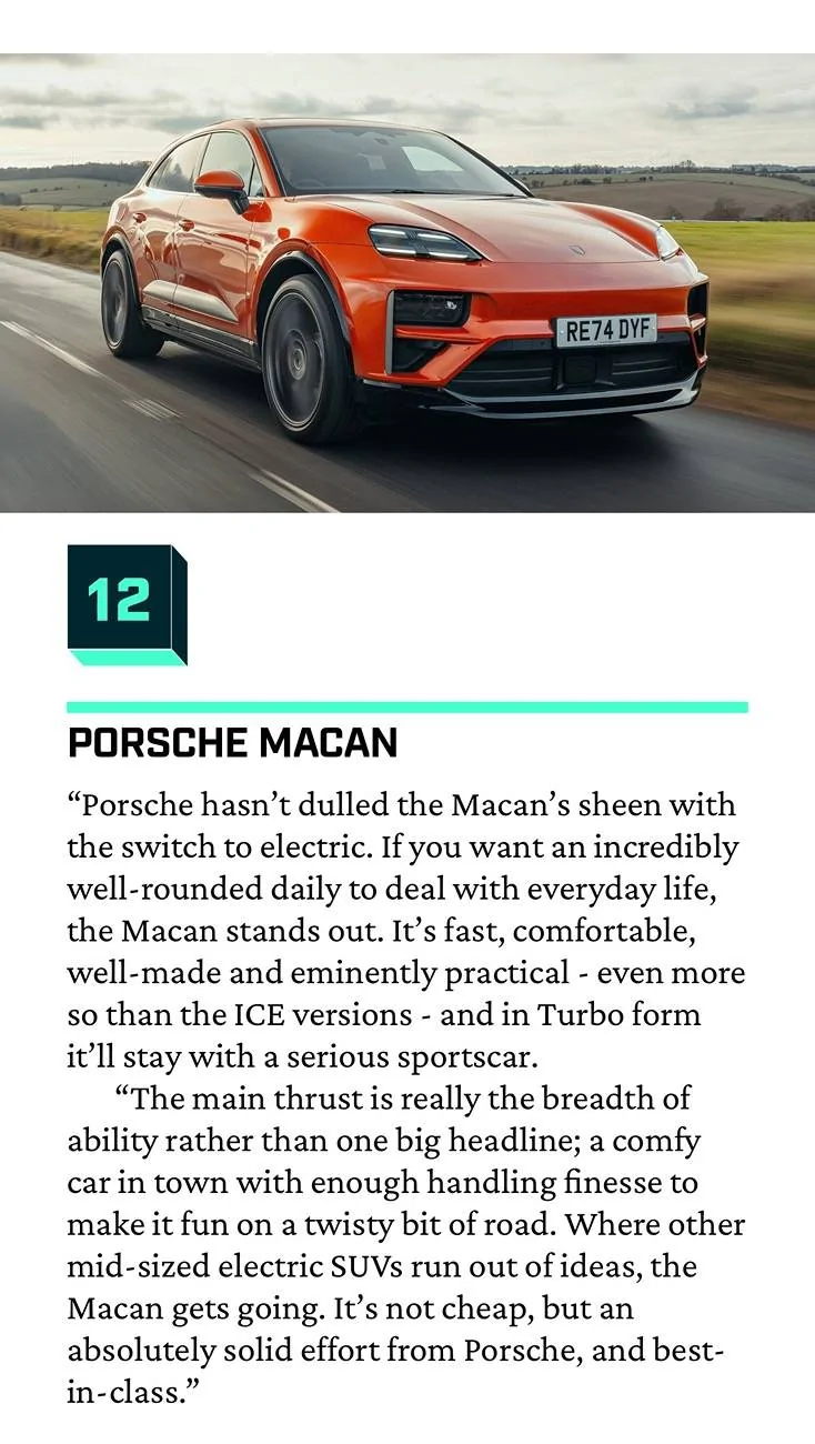 Electric Macan EV TopGear’s Top 20 EVs - Porsche Macan IMG_1903