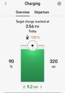 Electric Macan EV Summer solstice solar direct to car charging IMG_6960 (1)