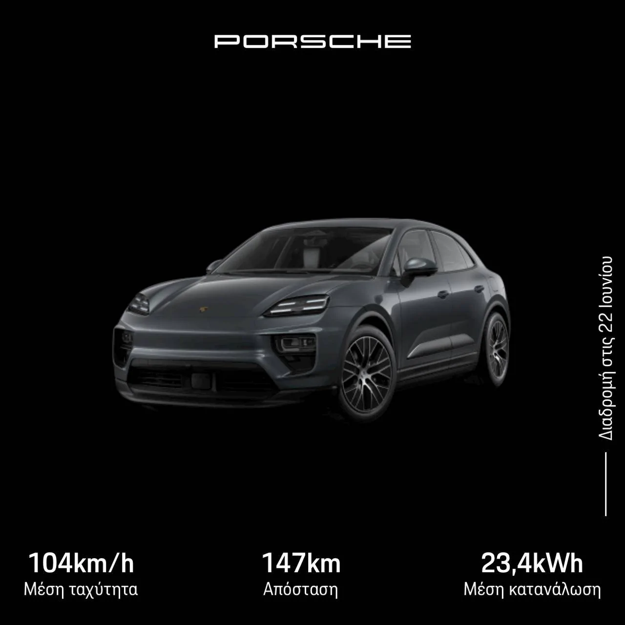 Electric Macan EV Macan 4 EV range evening