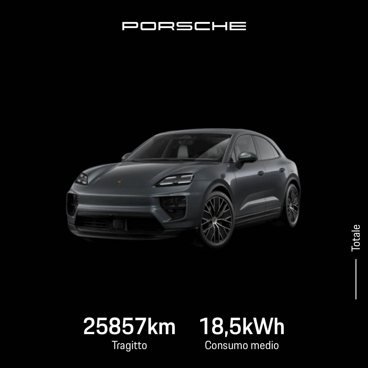 Electric Macan EV Range - again IMG_7580