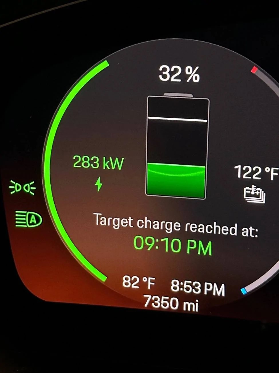 Electric Macan EV Terrific Charging Session: 283 kW charging yesterday IMG_2505