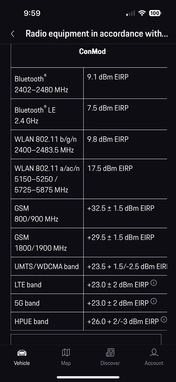 Electric Macan EV 5G Module MACAN 4S 1752760866839-qj