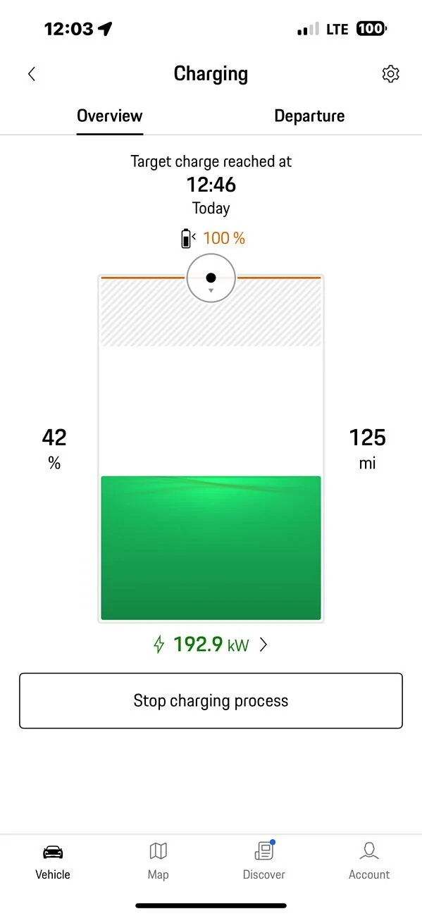 Electric Macan EV Terrific Charging Session: 283 kW charging yesterday IMG_5756