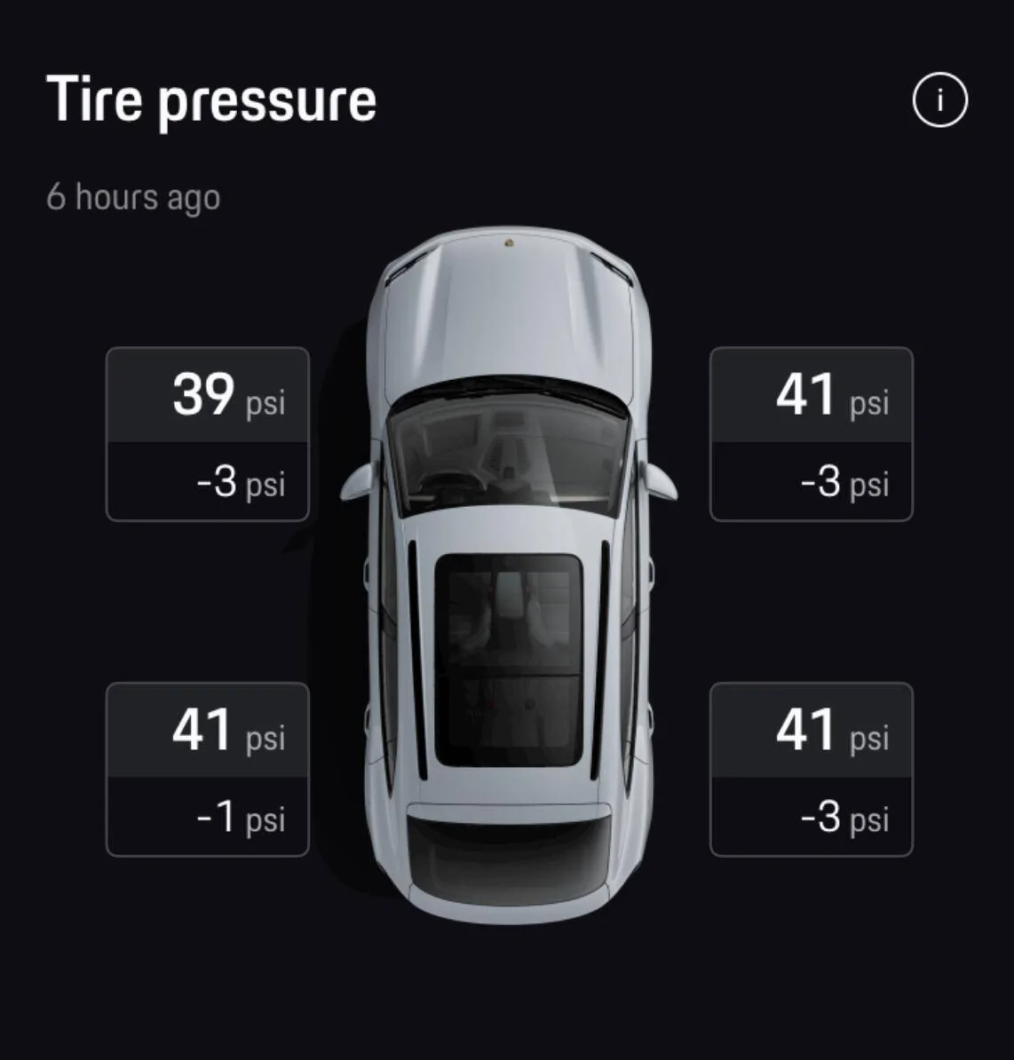 Electric Macan EV Reference Tire Pressure Settings 1753158032745-u