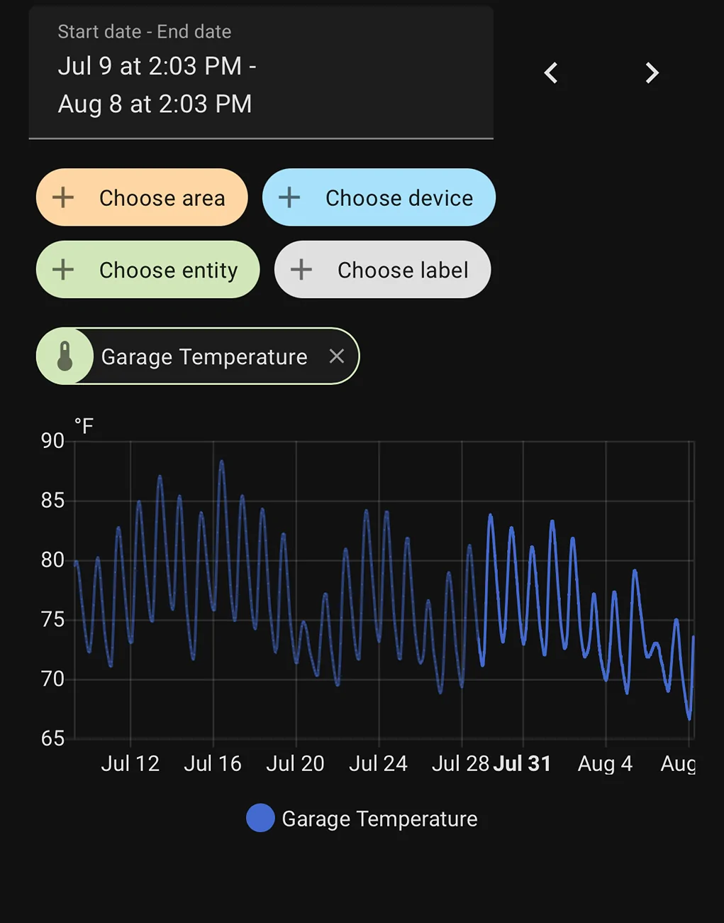 Electric Macan EV New app features? Screenshot 2025-08-09 at 6.03.56 AM