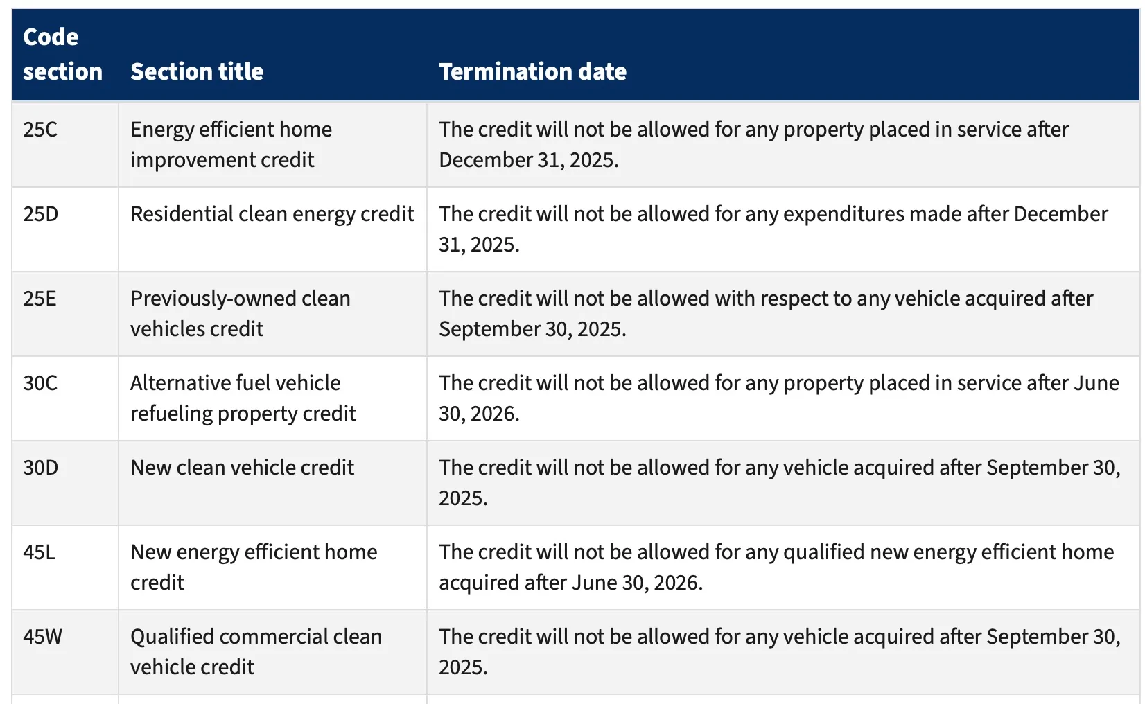 Electric Macan EV IRS Update: Tax Credit Available if Your Down Payment Placed by September 30 1755923306380-fd-jpg-jpg-jpg