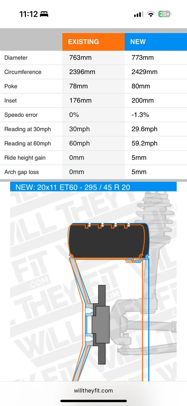 Electric Macan EV Will winter wheels & tyres TPMS from Taycan Cross Turismo work on Macan 4EV? WhatsApp Image 2025-09-15 at 13.30.39_8aa193ba