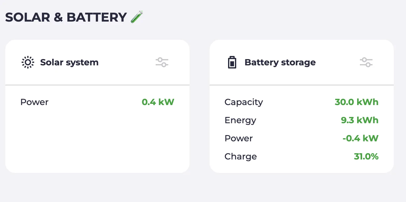 Electric Macan EV Macan, Porsche Mobile Connect Charger, EVCC and Home Assistant EVCC solar