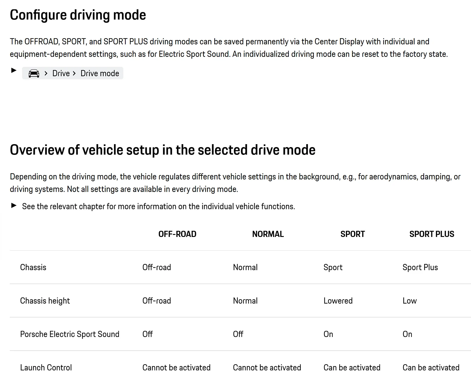 Electric Macan EV Retrofit OEM Electric Sport Sound MY25 Turbo 1762957380284-in