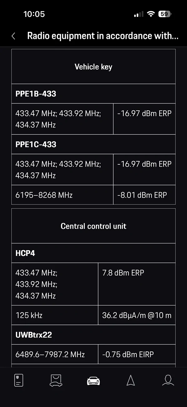 Electric Macan EV More comfort, smarter assistance and enhanced entertainment for the Porsche Macan IMG_8968