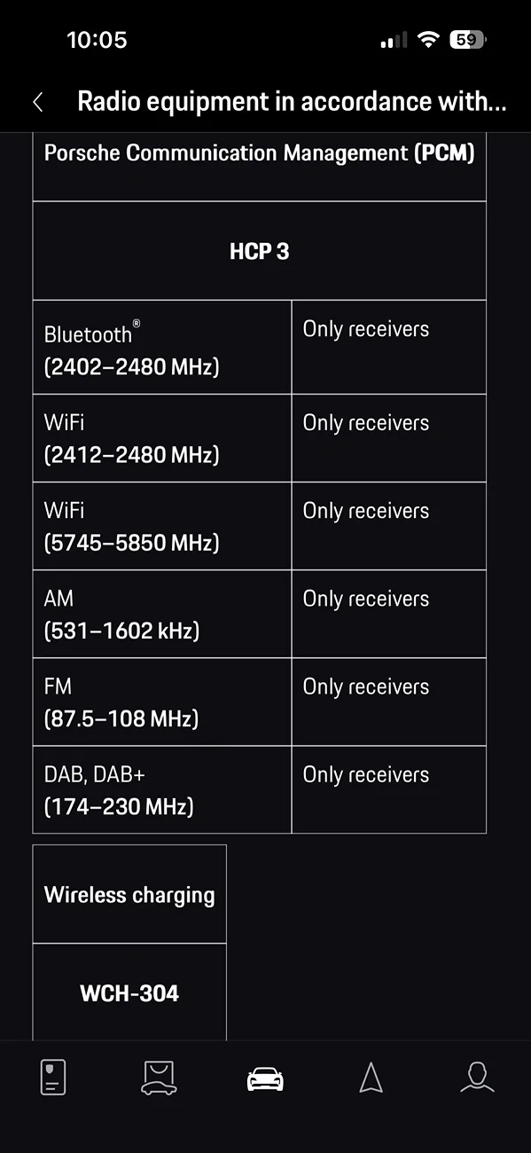 Electric Macan EV More comfort, smarter assistance and enhanced entertainment for the Porsche Macan IMG_8967