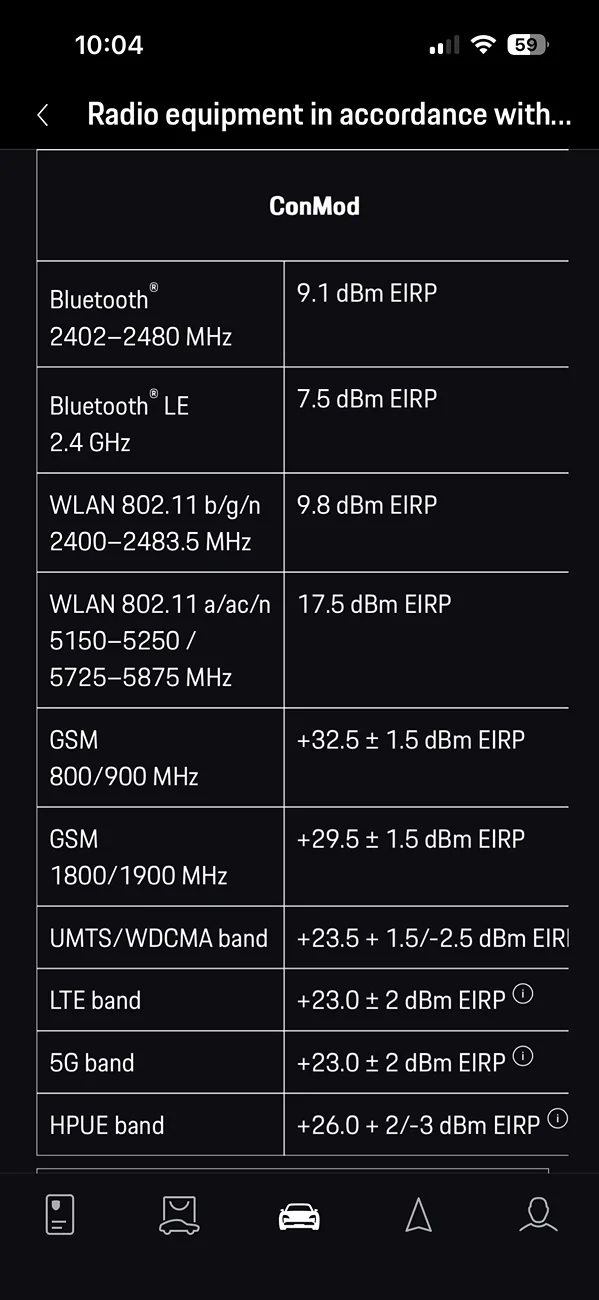 Electric Macan EV More comfort, smarter assistance and enhanced entertainment for the Porsche Macan IMG_8966