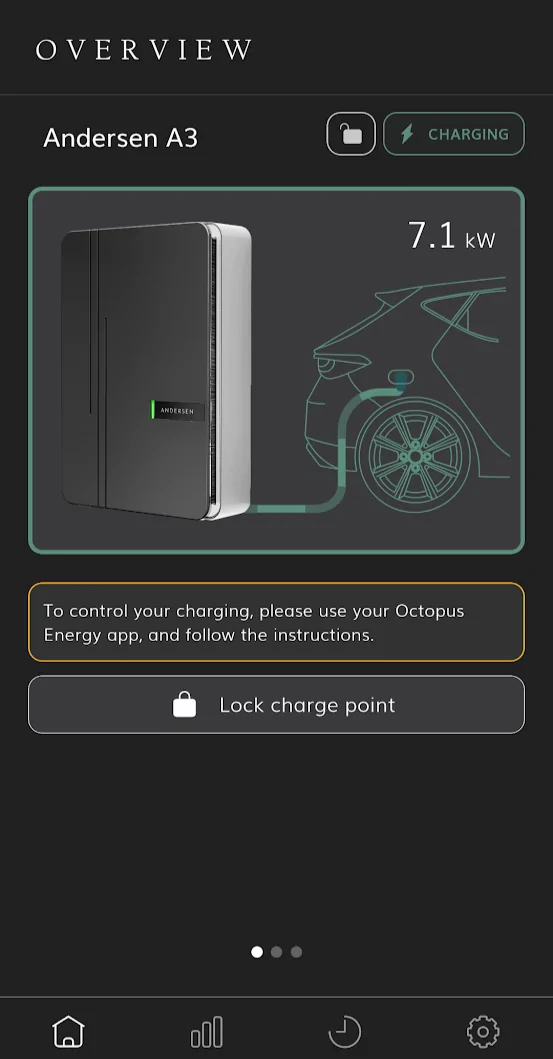 Electric Macan EV Macan 4 EV - Octopus intelligent sync issue 1764668881304-vy