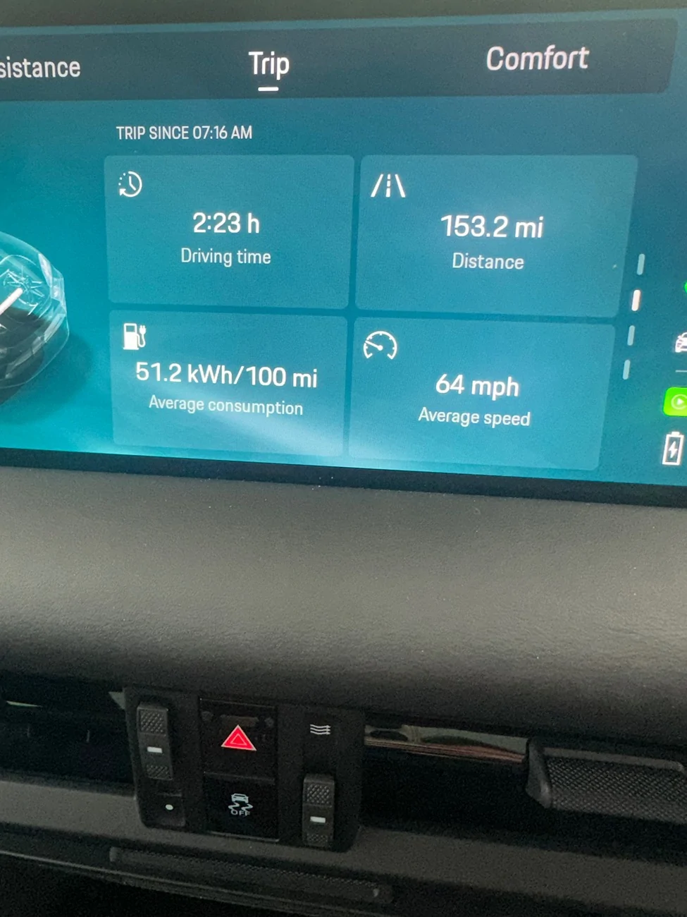 Electric Macan EV Range in Macan Turbo IMG_5420